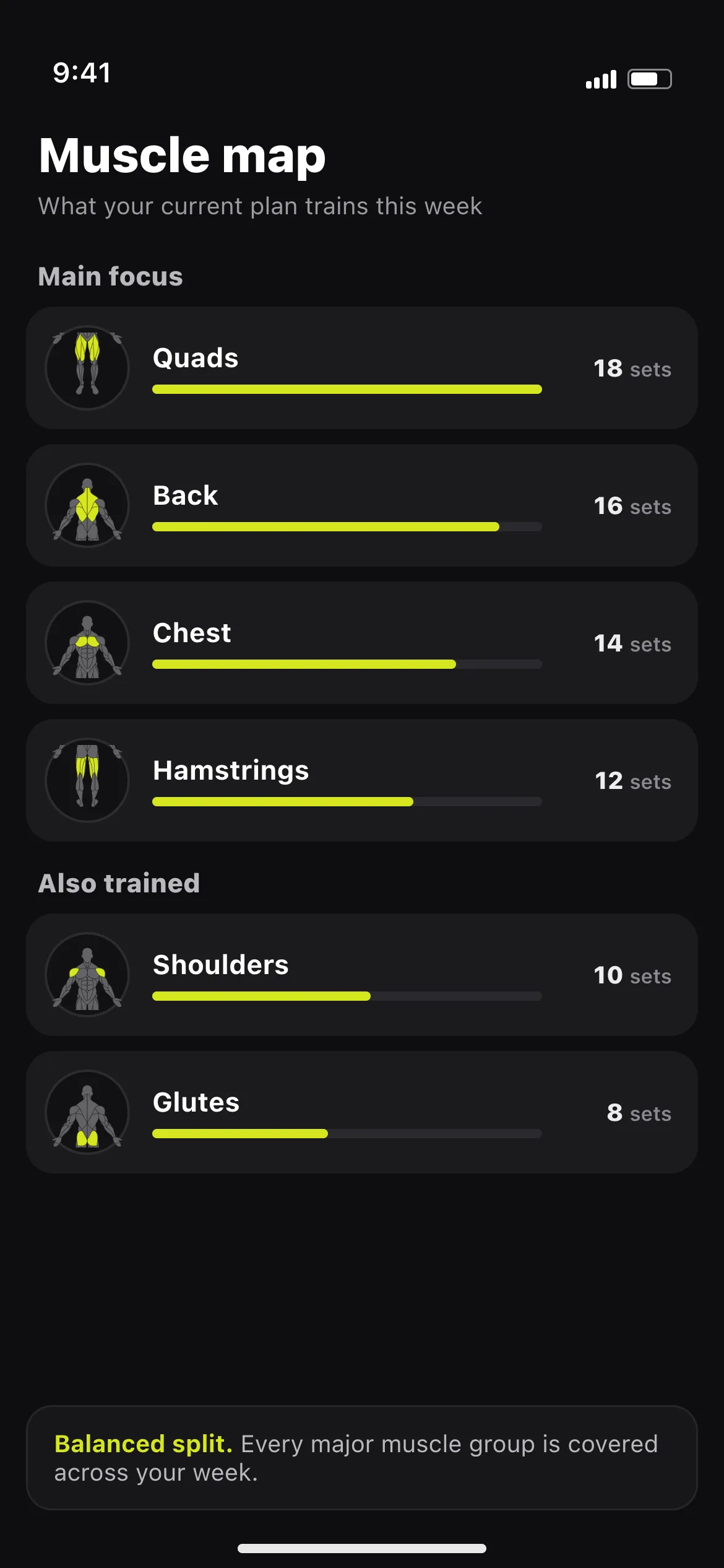 APX muscle map screen